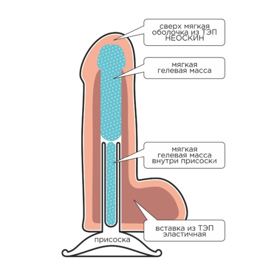 Гибкий фаллос Lovetoy F Line