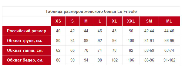 Таблица размеров Le Frivole